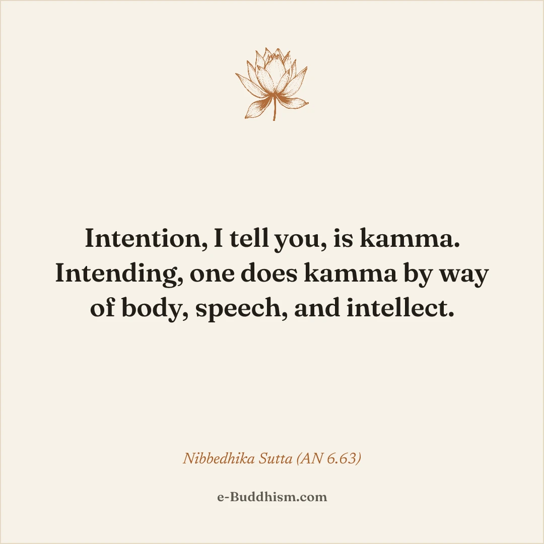 Shareable quote card: 'Intention, I tell you, is kamma. Intending, one does kamma by way of body, speech, and intellect.' — Nibbedhika Sutta (AN 6.63).