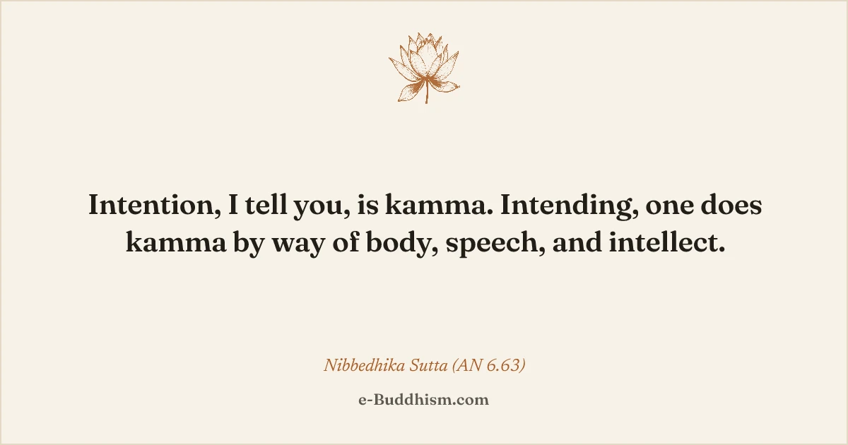 Sumi-e quote card: 'Intention, I tell you, is kamma.' — Nibbedhika Sutta (AN 6.63).